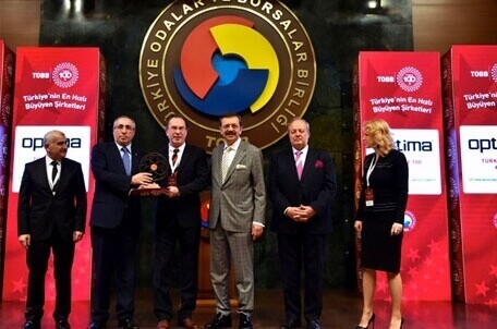 Топ-100 самых быстрорастущих компаний Турции